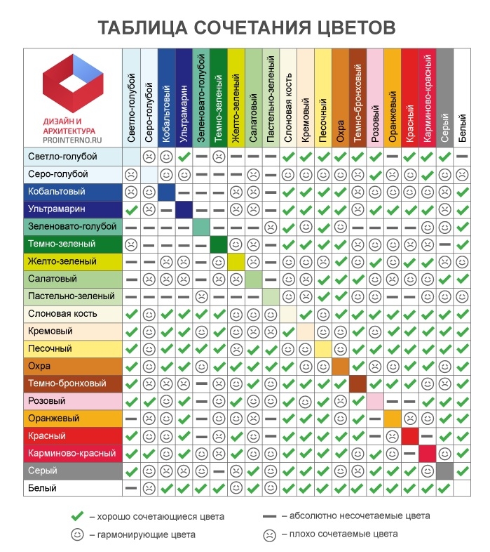 Петли для мебели