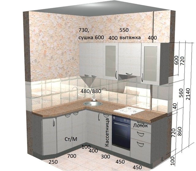  кухонного гарнитура: стандартные и нестандартные габариты .