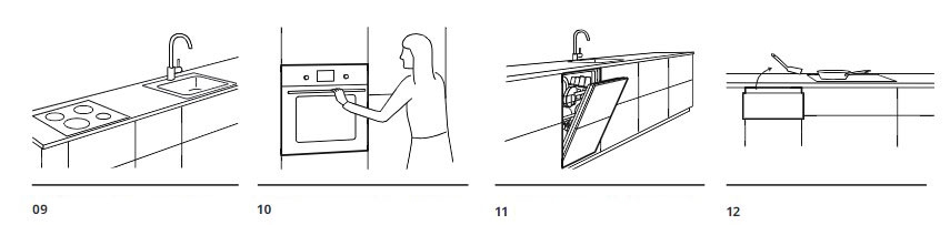 Рекомендации по планированию кухни