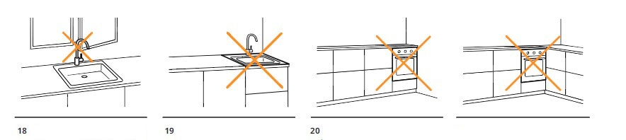 Рекомендации по планированию кухни