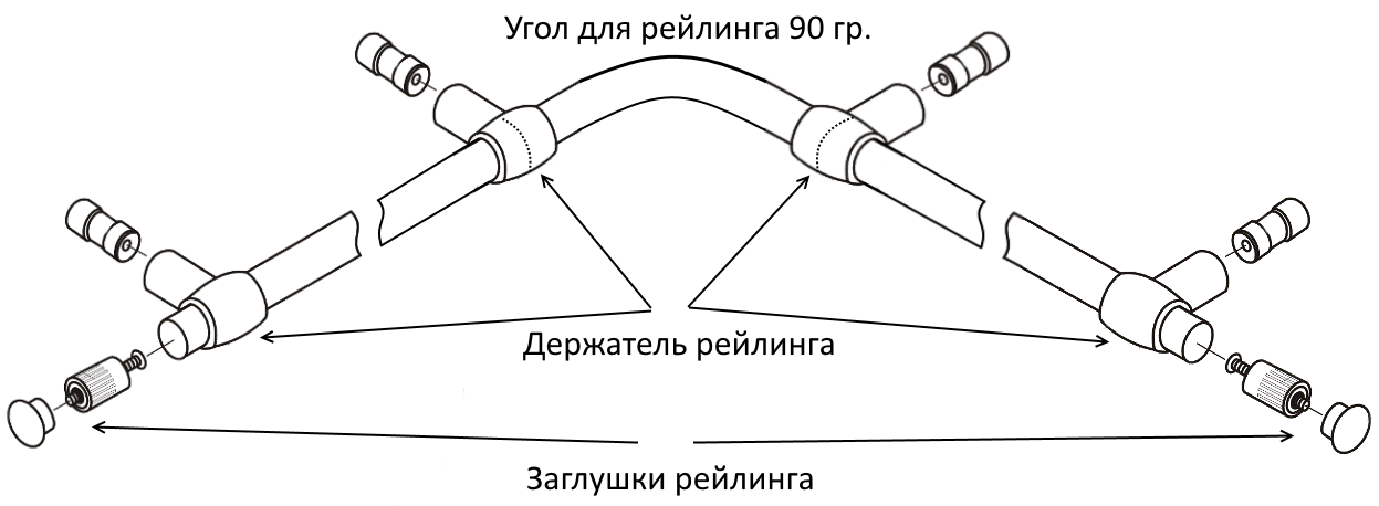 Как соединить рейлинги между собой Как повесить кухонный рейлинг