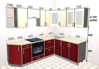 Виды кухонных корпусов